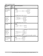 Предварительный просмотр 13 страницы Johnson Controls FX-PCV1615 Installation Instructions Manual