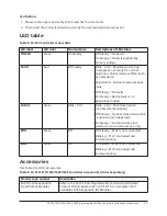 Предварительный просмотр 25 страницы Johnson Controls FX-PCV1615 Installation Instructions Manual