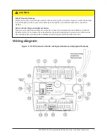 Предварительный просмотр 5 страницы Johnson Controls FX-PCV18 Series Installation Instructions Manual