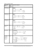 Предварительный просмотр 11 страницы Johnson Controls FX-PCV18 Series Installation Instructions Manual