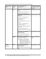 Предварительный просмотр 20 страницы Johnson Controls FX-PCV18 Series Installation Instructions Manual