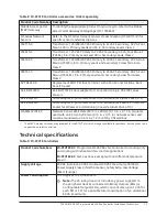 Предварительный просмотр 27 страницы Johnson Controls FX-PCV18 Series Installation Instructions Manual