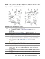 Предварительный просмотр 5 страницы Johnson Controls FX-PCX17 Series Installation Instructions Manual