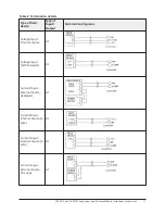 Предварительный просмотр 11 страницы Johnson Controls FX-PCX17 Series Installation Instructions Manual