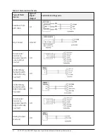 Предварительный просмотр 12 страницы Johnson Controls FX-PCX17 Series Installation Instructions Manual