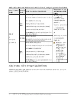 Предварительный просмотр 18 страницы Johnson Controls FX-PCX17 Series Installation Instructions Manual