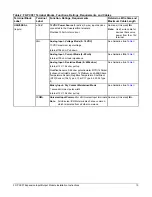 Preview for 10 page of Johnson Controls FX-PCX37 Installation Instructions Manual