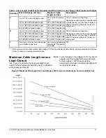 Preview for 13 page of Johnson Controls FX-PCX37 Installation Instructions Manual