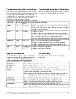 Preview for 17 page of Johnson Controls FX-PCX37 Installation Instructions Manual