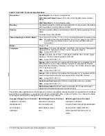 Preview for 19 page of Johnson Controls FX-PCX37 Installation Instructions Manual