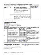 Предварительный просмотр 7 страницы Johnson Controls FX-PCX3721 Installation Instructions Manual