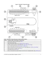 Preview for 3 page of Johnson Controls FX-PCX3731 Installation Instructions Manual