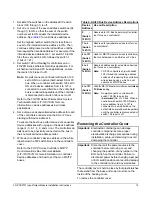 Preview for 12 page of Johnson Controls FX-PCX3731 Installation Instructions Manual