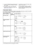 Предварительный просмотр 6 страницы Johnson Controls FX-PCX47 Installation Instructions Manual