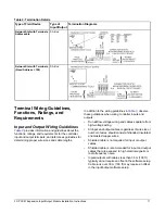 Предварительный просмотр 11 страницы Johnson Controls FX-PCX4711 Series Installation Instructions Manual