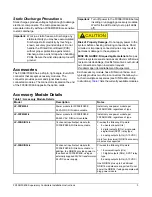 Предварительный просмотр 3 страницы Johnson Controls FX30E Installation Instructions Manual