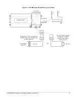 Предварительный просмотр 13 страницы Johnson Controls FX30E Installation Instructions Manual