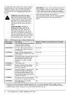 Preview for 8 page of Johnson Controls FX70 Installation Instructions Manual