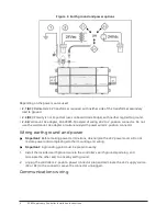 Preview for 6 page of Johnson Controls FX80 Installation Instructions Manual