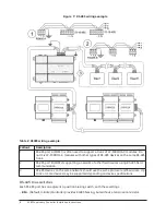 Preview for 8 page of Johnson Controls FX80 Installation Instructions Manual