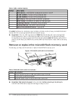 Preview for 10 page of Johnson Controls FX80 Installation Instructions Manual