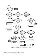 Предварительный просмотр 12 страницы Johnson Controls G670 Installation Sheet