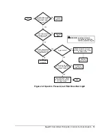 Предварительный просмотр 13 страницы Johnson Controls G670 Installation Sheet