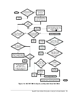 Предварительный просмотр 15 страницы Johnson Controls G670 Installation Sheet