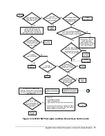 Предварительный просмотр 17 страницы Johnson Controls G670 Installation Sheet