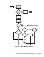 Предварительный просмотр 5 страницы Johnson Controls G770BGJ Installation Sheets Manual