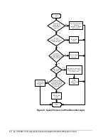 Предварительный просмотр 12 страницы Johnson Controls G770BGJ Installation Sheets Manual