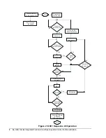 Предварительный просмотр 4 страницы Johnson Controls G861 Series Technical Bulletin