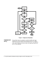 Preview for 4 page of Johnson Controls G891 Installation Sheets Manual