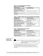 Предварительный просмотр 11 страницы Johnson Controls G961DAJ Installation Sheets Manual