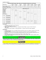 Preview for 4 page of Johnson Controls GCGD12 Technical Manual