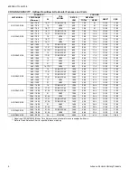 Preview for 6 page of Johnson Controls GCGD12 Technical Manual