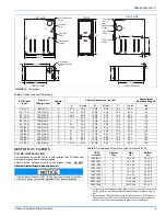 Preview for 9 page of Johnson Controls GG8S*MP Installation Manual