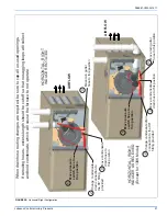 Preview for 21 page of Johnson Controls GG9S*MP Installation Manual