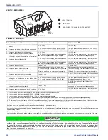 Preview for 24 page of Johnson Controls GG9S*MP Installation Manual