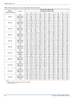 Preview for 34 page of Johnson Controls GG9S*MP Installation Manual