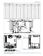 Preview for 9 page of Johnson Controls GHGD Series Installation Manual