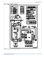 Preview for 13 page of Johnson Controls GHGD Series Installation Manual