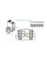 Preview for 24 page of Johnson Controls GLAS Installation Instructions Manual