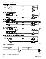 Preview for 46 page of Johnson Controls GVA Series Start-Up & Operation