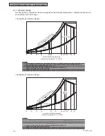 Preview for 22 page of Johnson Controls (H,Y,C)IDM030B21E Engineering Manual