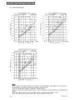 Preview for 24 page of Johnson Controls (H,Y,C)IDM030B21E Engineering Manual