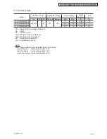 Preview for 25 page of Johnson Controls (H,Y,C)IDM030B21E Engineering Manual