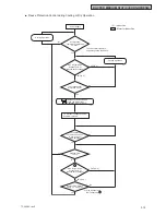 Preview for 29 page of Johnson Controls (H,Y,C)IDM030B21E Engineering Manual