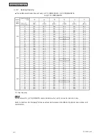 Preview for 48 page of Johnson Controls (H,Y,C)IDM030B21E Engineering Manual