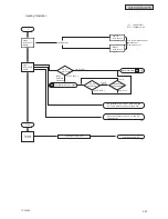 Preview for 55 page of Johnson Controls (H Engineering Manual